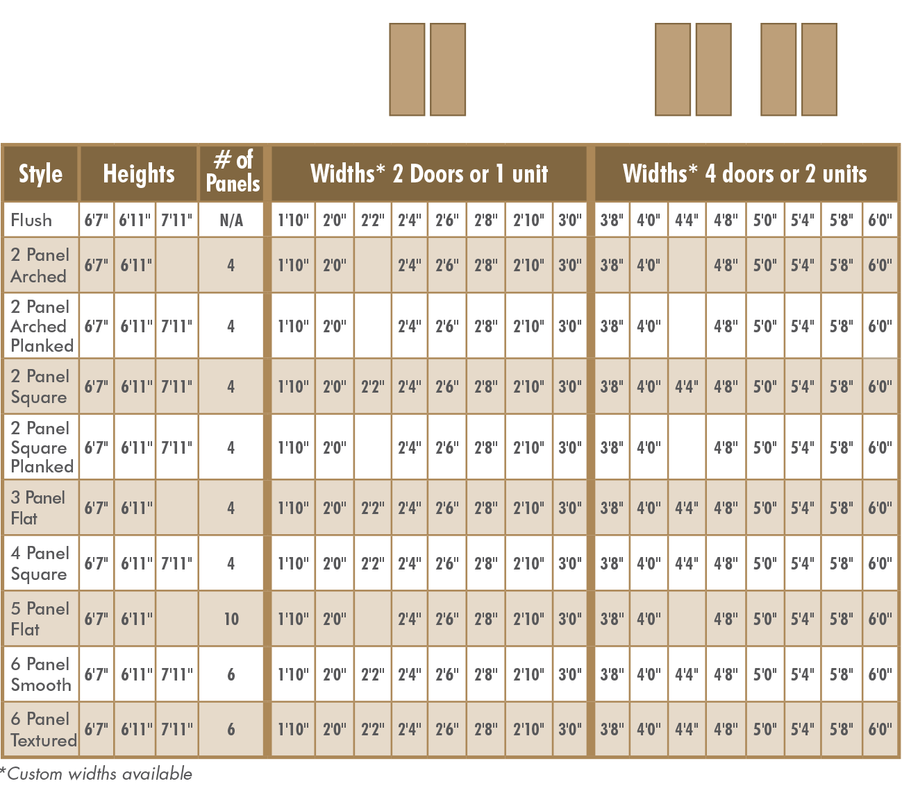 BiFold_Doors_Table.png